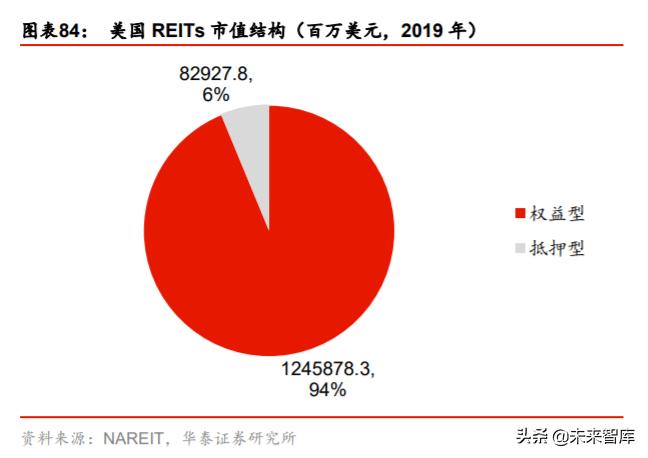 A股上市公司中期分红趋势分析与发展展望