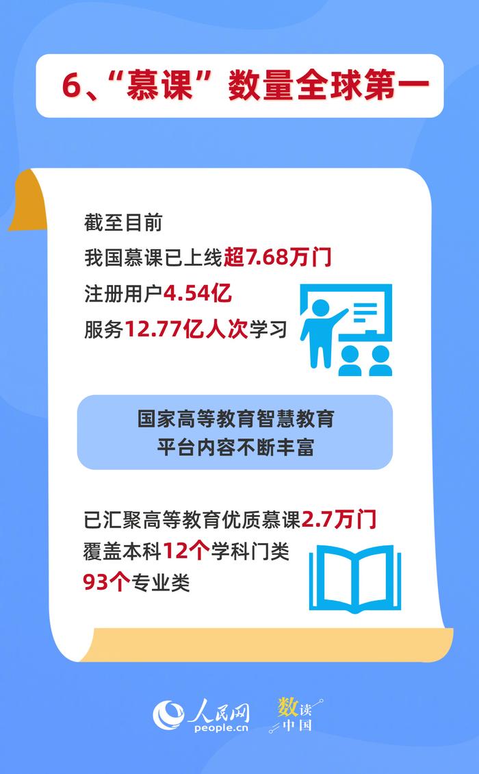 触网三十载，中国缔造全球领先的数字时代篇章