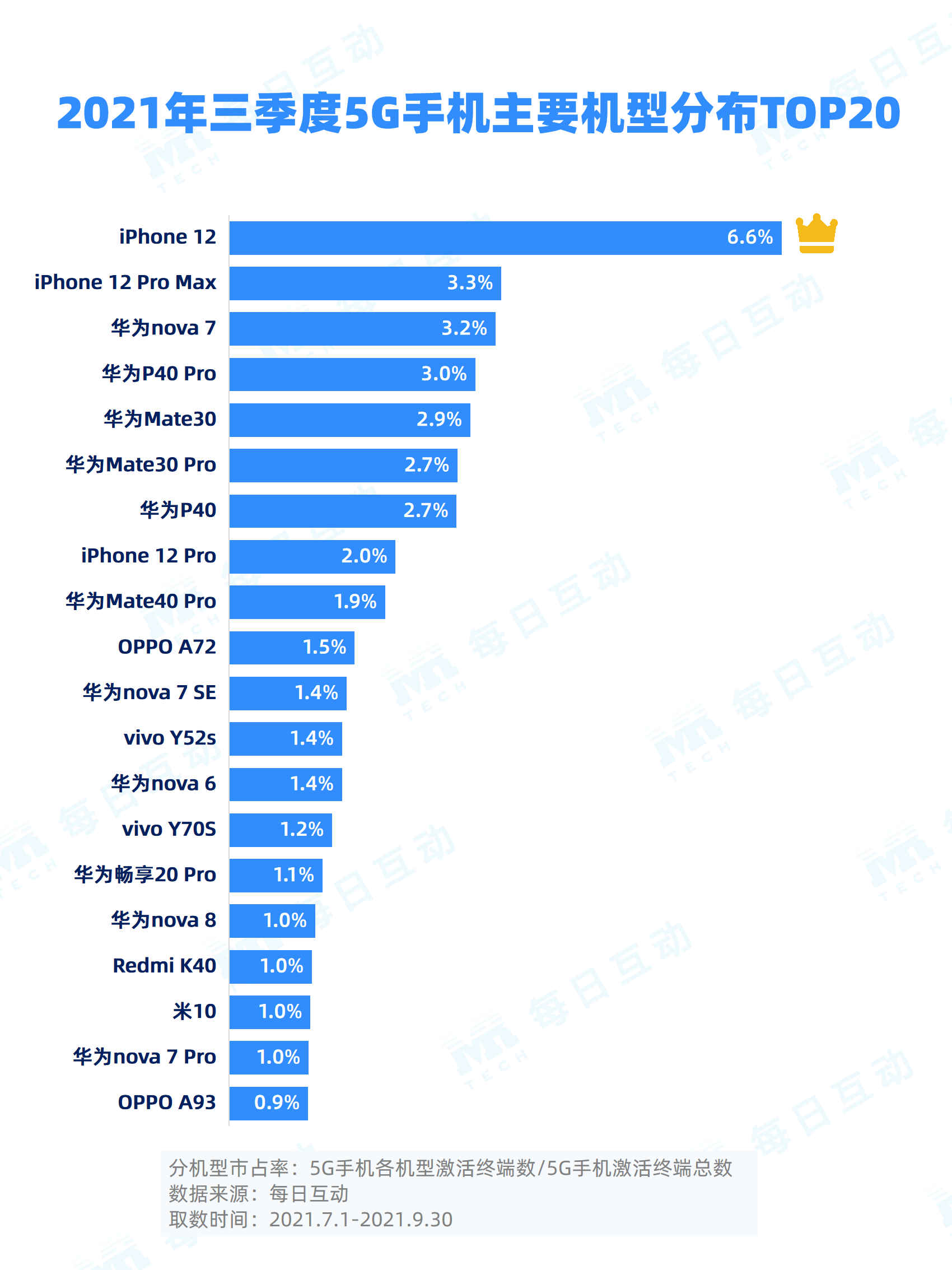 2024澳门天天开奖结果出来吗,数据支持方案设计_pro97.349