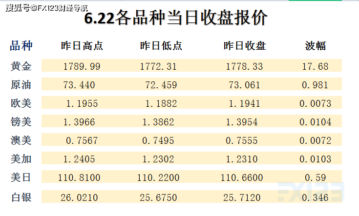 新澳天天彩正版免费资料,决策资料解释落实_顶级版24.175