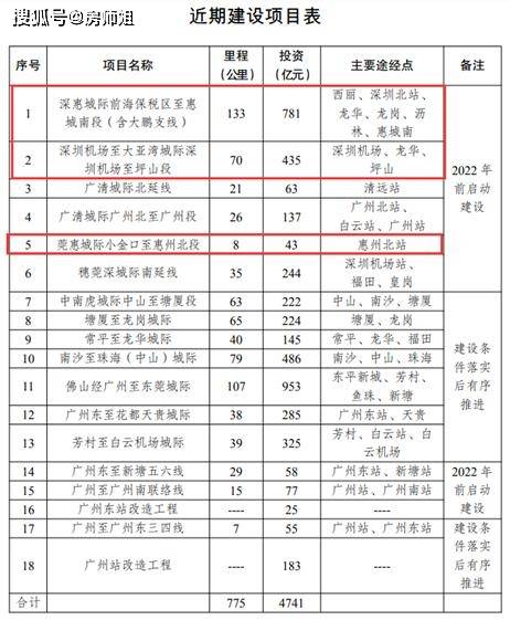 新澳门六开奖结果记录,高速执行响应计划_BT98.311