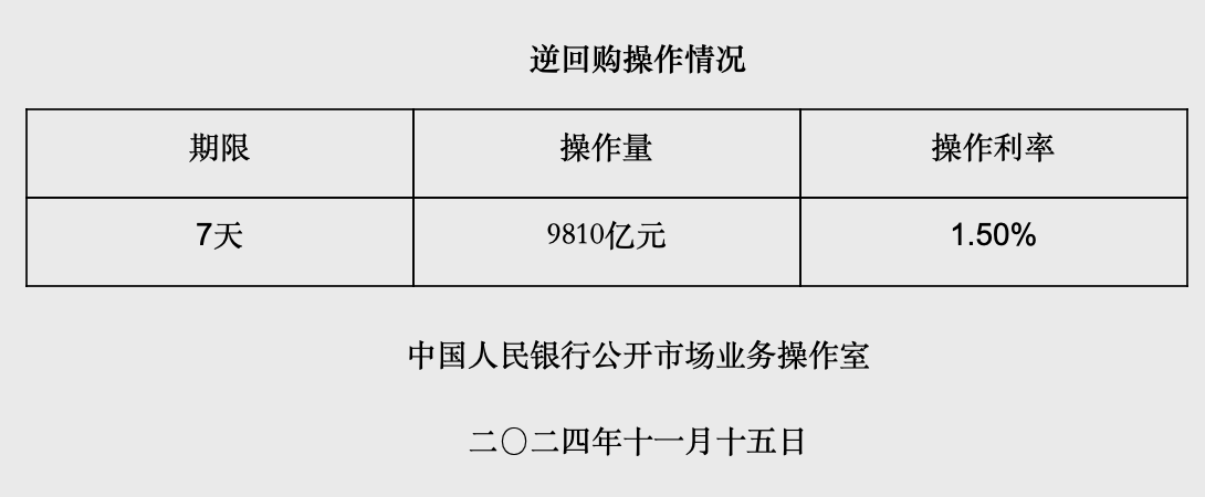 央行公开市场净投放3090亿，深度解读与影响分析揭秘