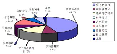 新澳门免费原料网大全,平衡实施策略_影像版46.581