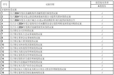 浅夏丿初晴 第4页