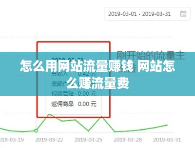 网站赚取流量费用的策略与实践指南