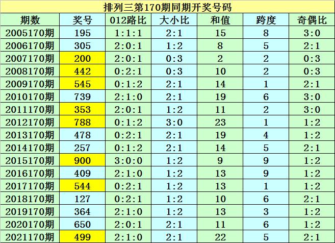 ╭ァ在沉默中死去だ 第4页