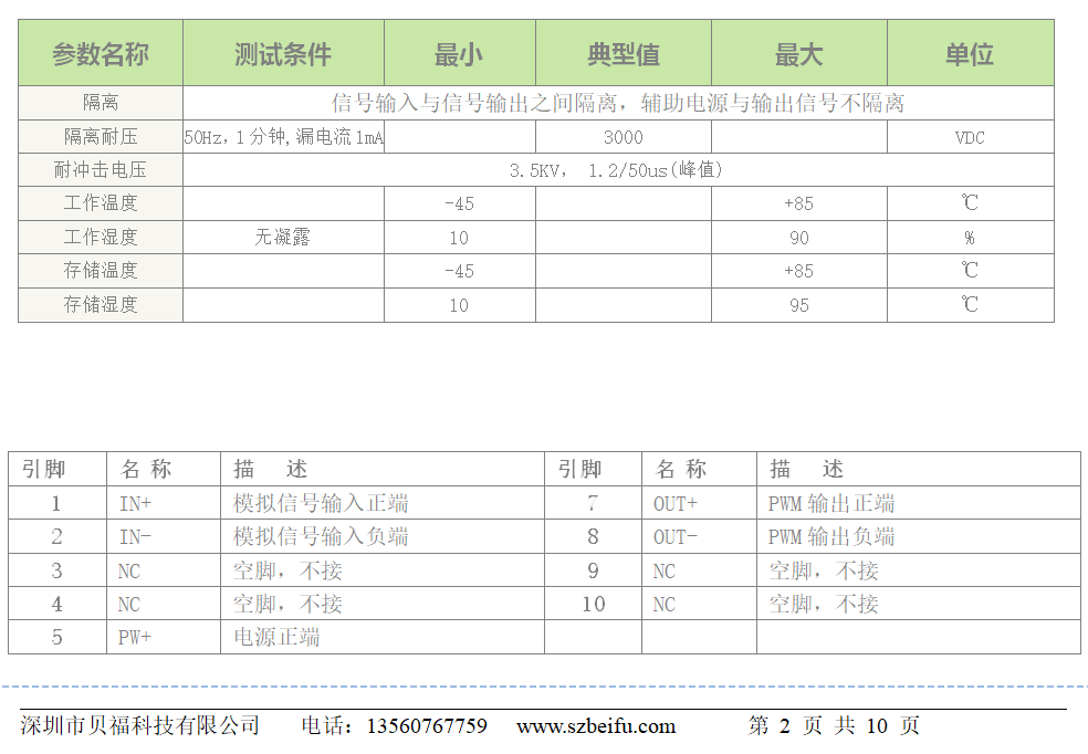 一码一肖100%的资料,数据驱动策略设计_10DM20.485