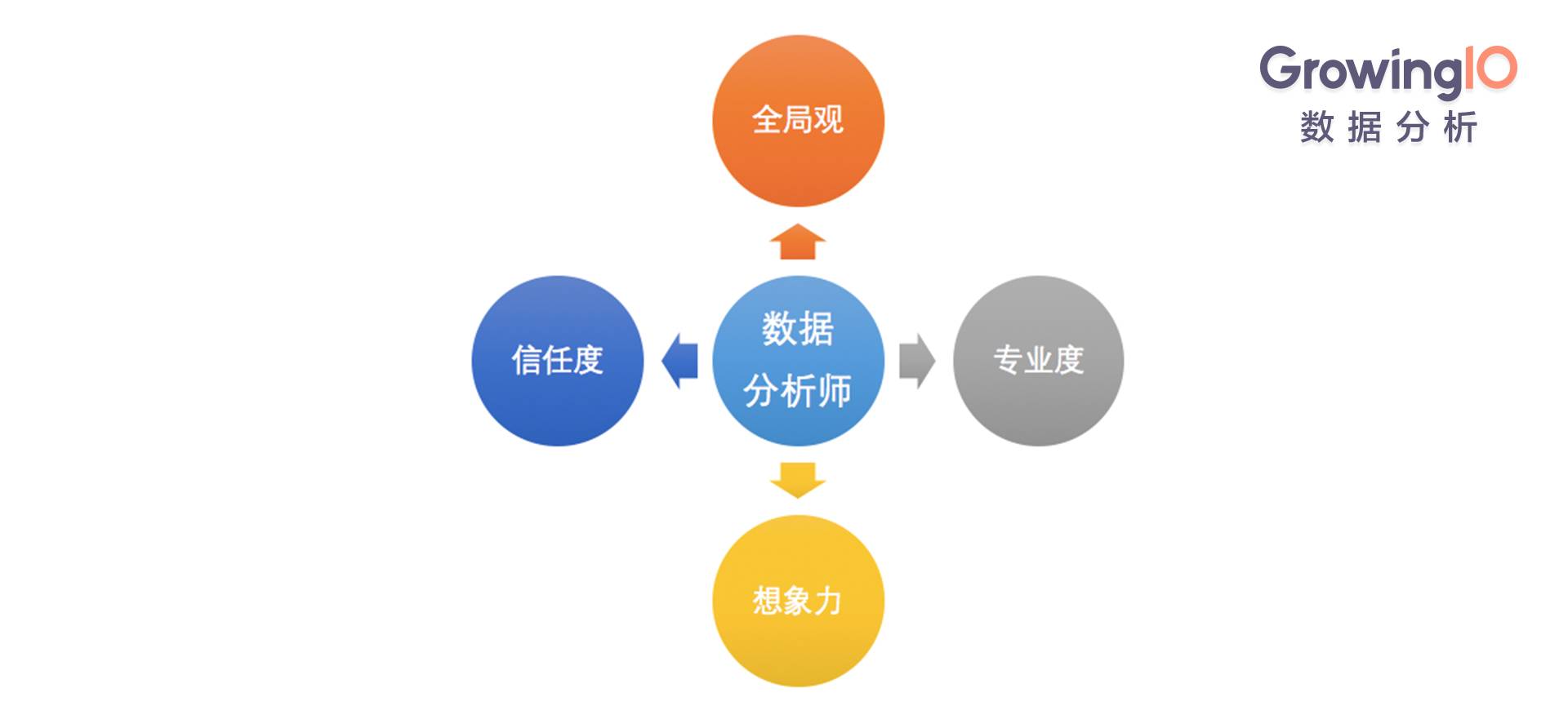 新澳一句真言,数据驱动分析决策_8K40.641