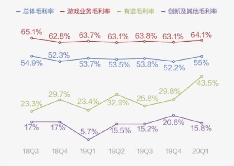 港澳宝典资料二四六,精细化策略解析_pro34.775