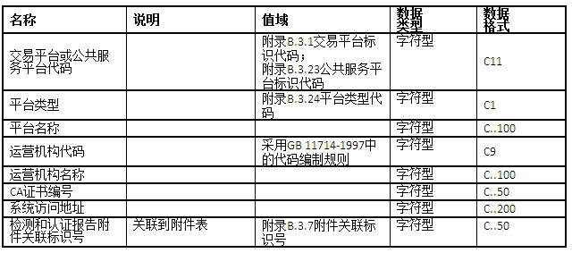 网站开发费用国家标准研究探讨