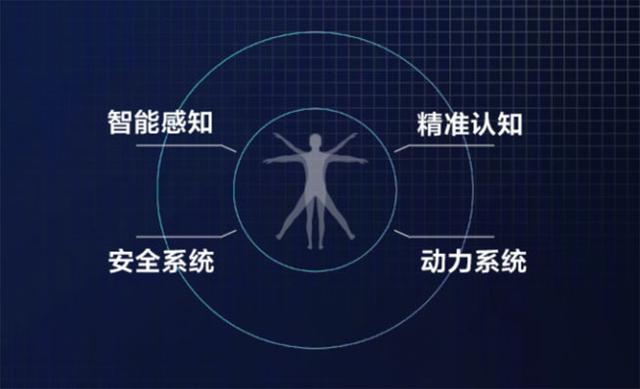 数据隐私保护的重要性，构建信任与安全的数字环境