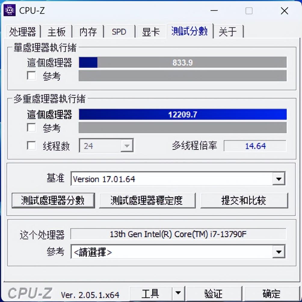 深入了解A/B测试，概念、应用及优化策略全解析