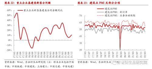 订单跟踪系统的三球模型及其应用