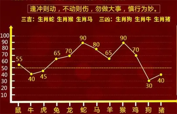 神秘幻想 第4页