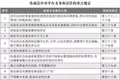 新澳精准资料免费大全,国产化作答解释落实_微型版23.179