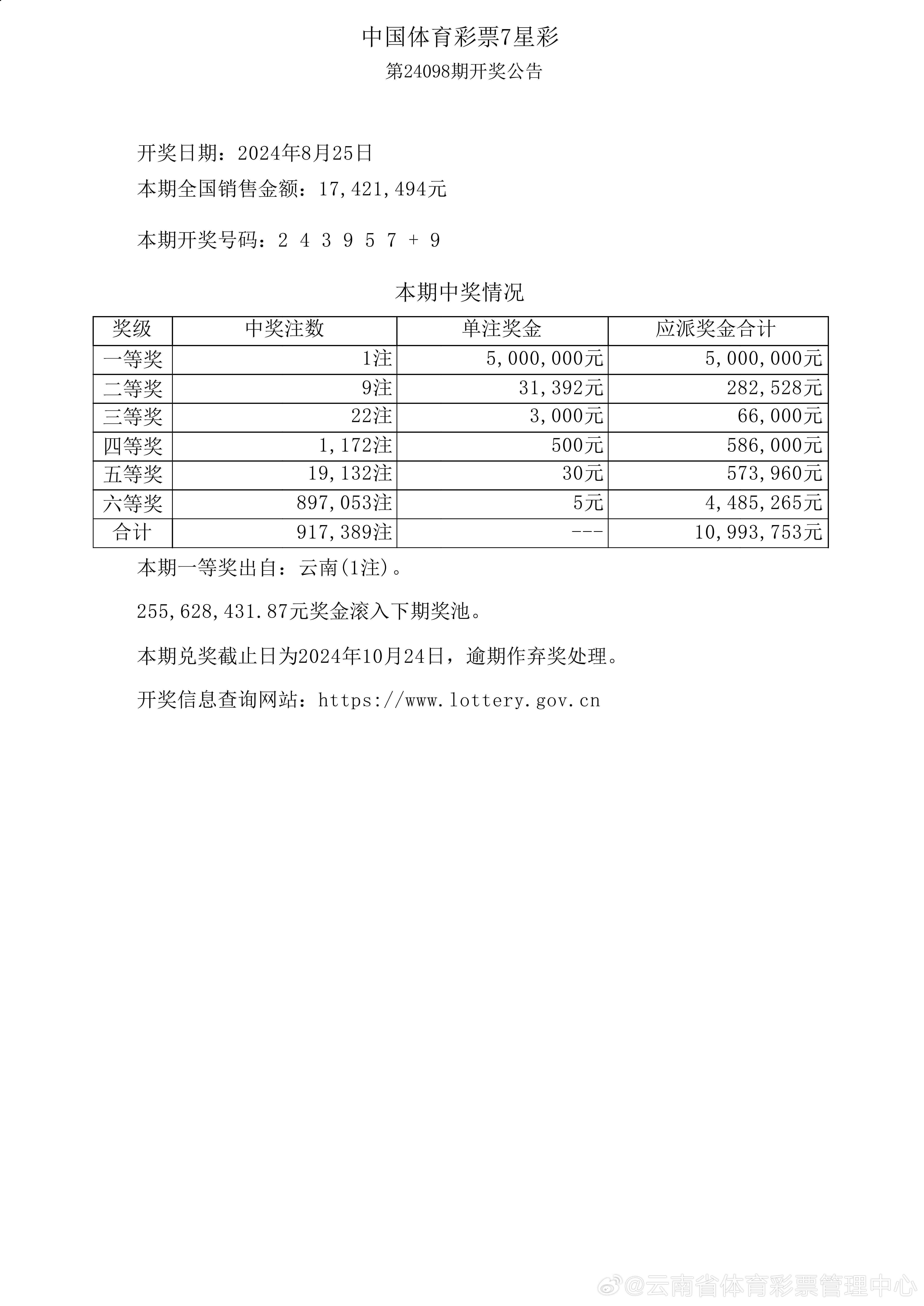 新澳门彩开奖结果今天晚上,数据驱动计划设计_XT83.283