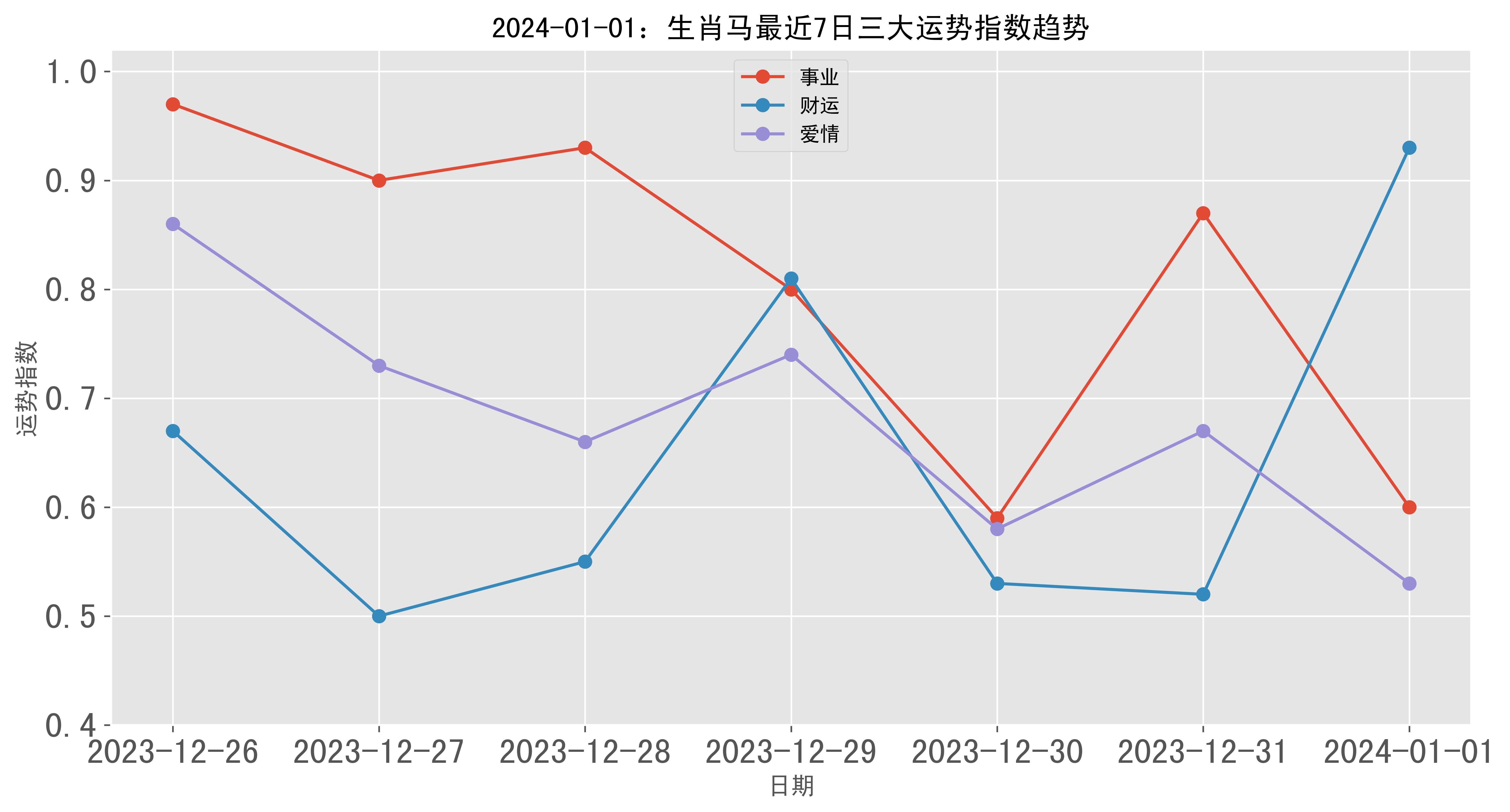 2024一肖一码100,稳定性策略解析_轻量版82.452