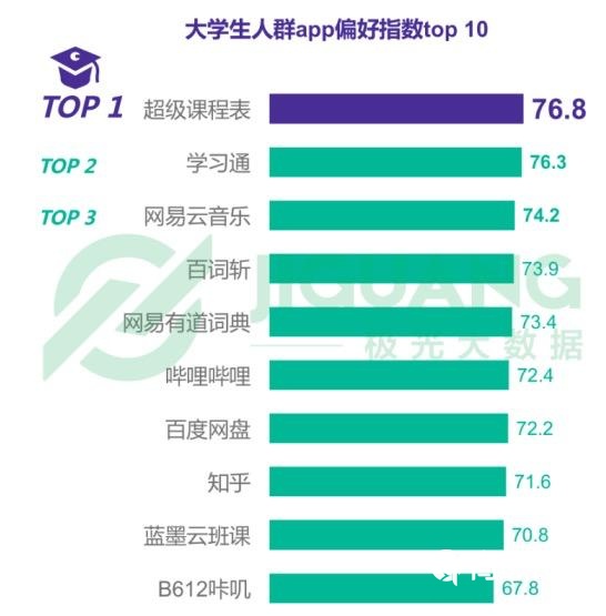 新澳门天天彩正版免费,精细化策略定义探讨_V251.993