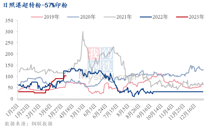 7777788888王中王中特,数据整合执行方案_顶级款30.279