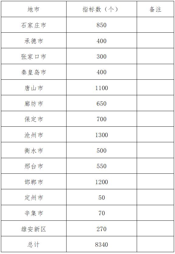 新澳历史开奖最新结果查询表,安全性策略评估_升级版53.293