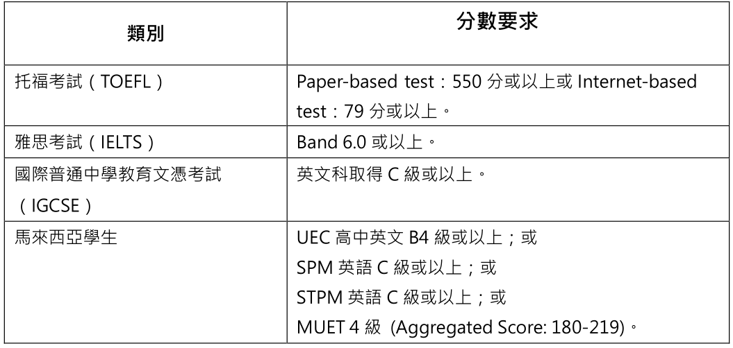 澳门三肖三码澳门,科学研究解释定义_战斗版13.759