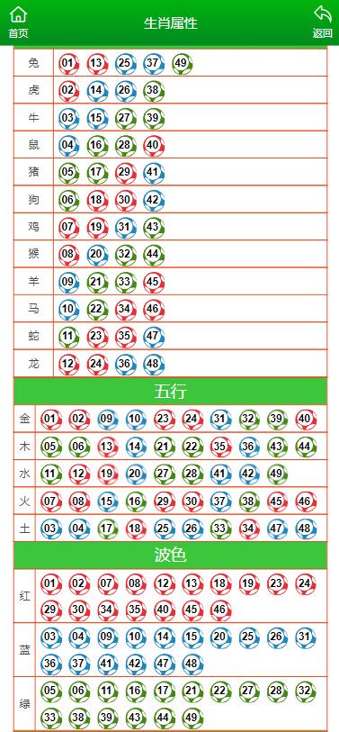 定格う依靠 第4页