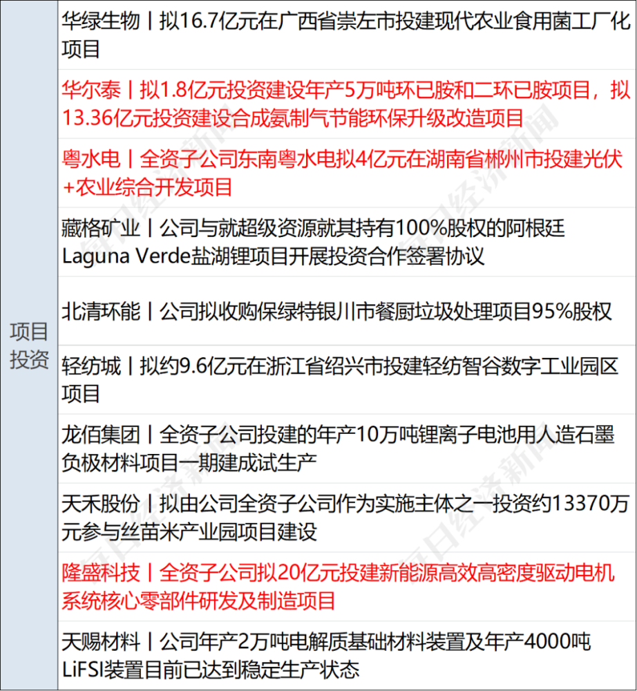 2024年11月 第565页