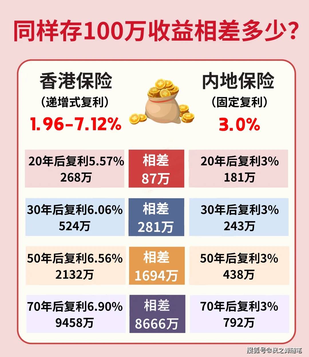 香港最准100%一肖中特特色,最佳实践策略实施_投资版54.147