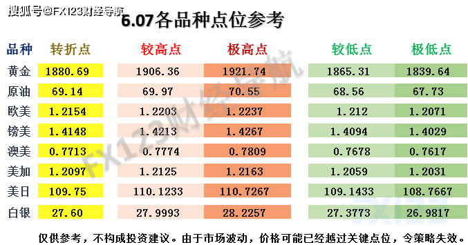 2024新奥天天资料免费大全,资源整合策略_体验版75.550