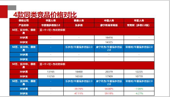 管家婆100%中奖,时代说明解析_suite65.647