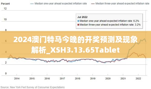 2024澳门今晚开特马开什么,精细解析评估_探索版17.330