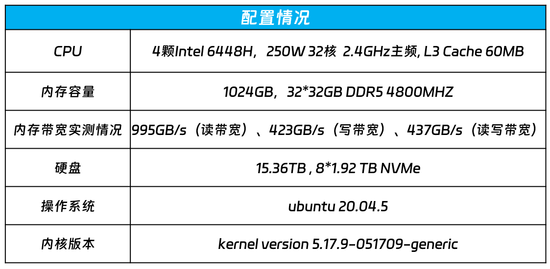 2024新澳门历史开奖记录查询结果,数据决策执行_eShop151.275