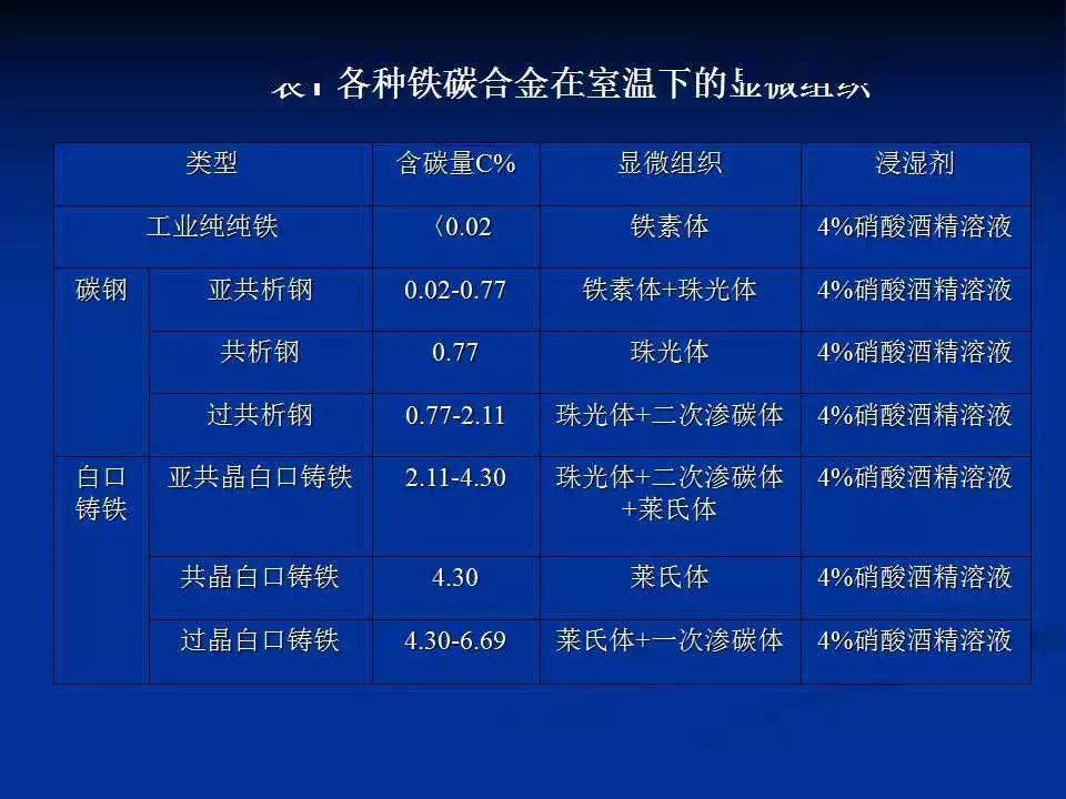 2024年香港6合资料大全查,资源整合策略实施_工具版6.166