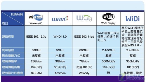 澳门天天彩资料免费大全新版,时代资料解释定义_Advance18.54