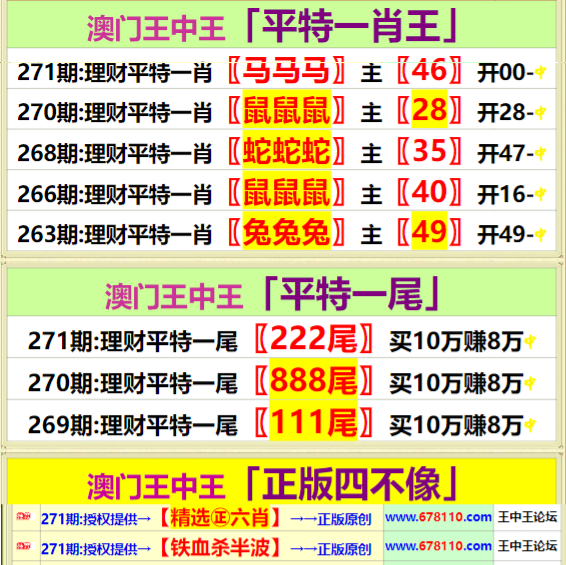 澳门一肖一码100%精准王中王,平衡实施策略_CT64.909