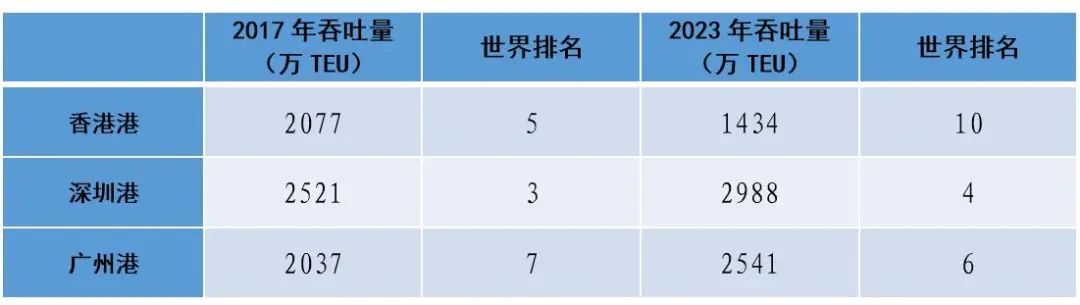 香港二四六天免费开奖,国产化作答解释落实_Superior75.949