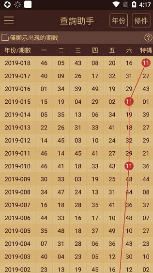 澳门六开奖结果2024开奖,经典分析说明_iPad38.736