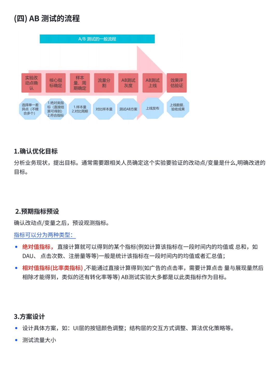 工厂AAB测试规则，产品质量保障的关键环节