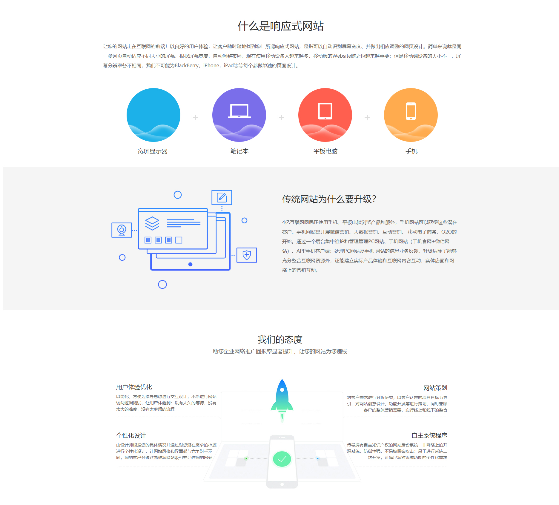 响应式网站的优势及实际应用案例分析