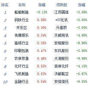 2024澳门今晚开什么生肖,最新解答解释定义_运动版91.95