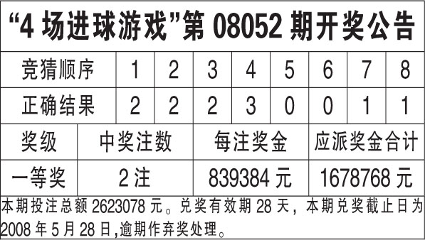 新澳天天开奖资料大全最新开奖结果查询下载,调整方案执行细节_7DM32.352