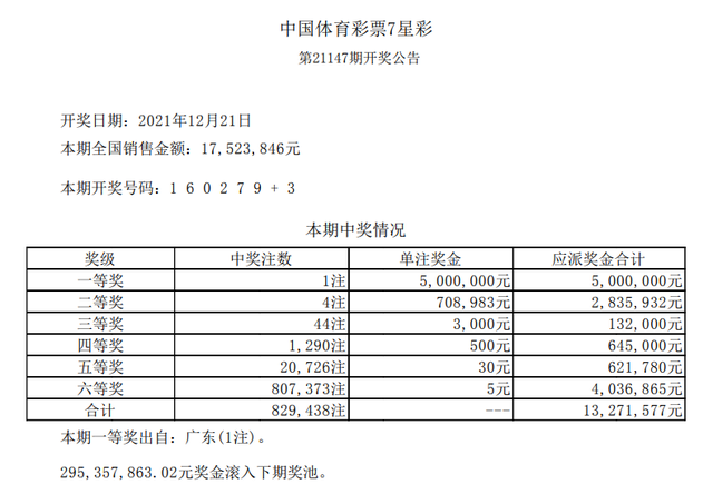 澳门六开彩天天开奖结果生肖卡,全面数据策略实施_Elite18.977