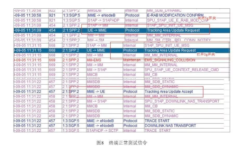 澳门一码一肖100准吗,性质解答解释落实_Plus42.685