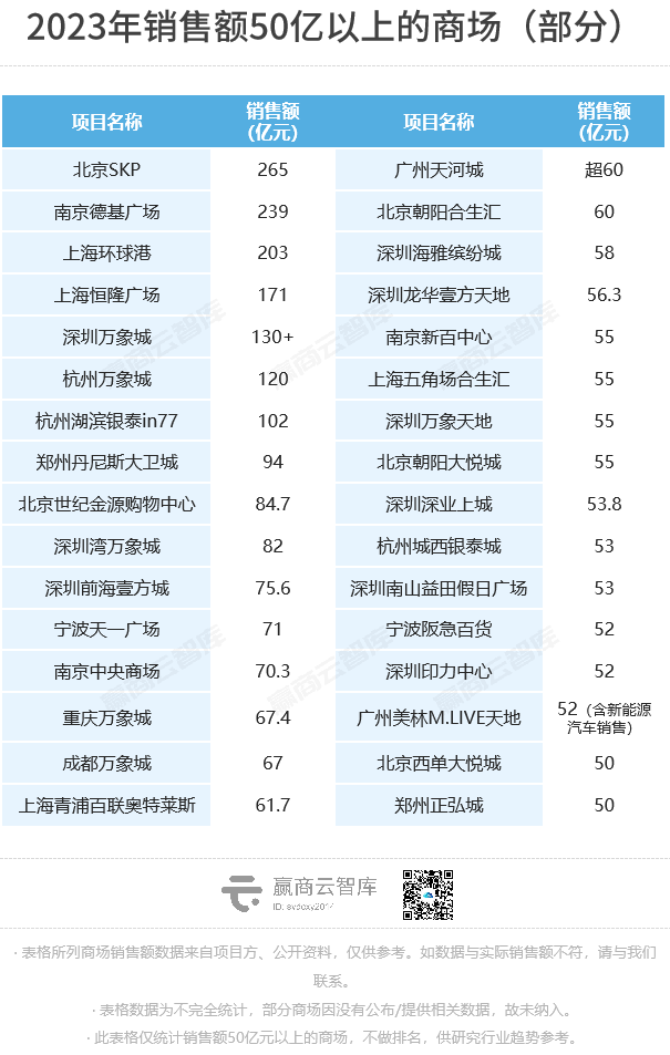 新澳精准资料免费大全,数据支持执行策略_进阶版99.343