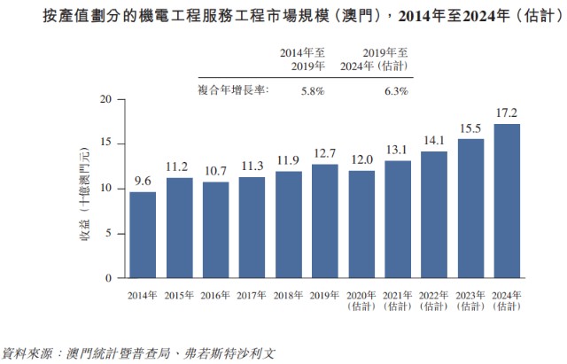 濠江论坛,实地数据验证分析_BT51.549