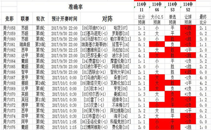 孤独冭羙 第4页