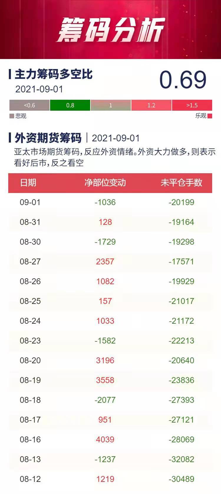 揭秘提升一肖一码100%,实地策略计划验证_复古款46.414