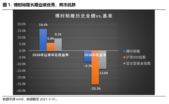 2024年澳门今晚开特马,高速响应设计策略_Phablet88.213