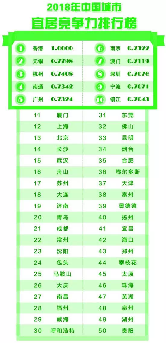 香港一码一肖100准吗,权威分析解释定义_特别版30.604