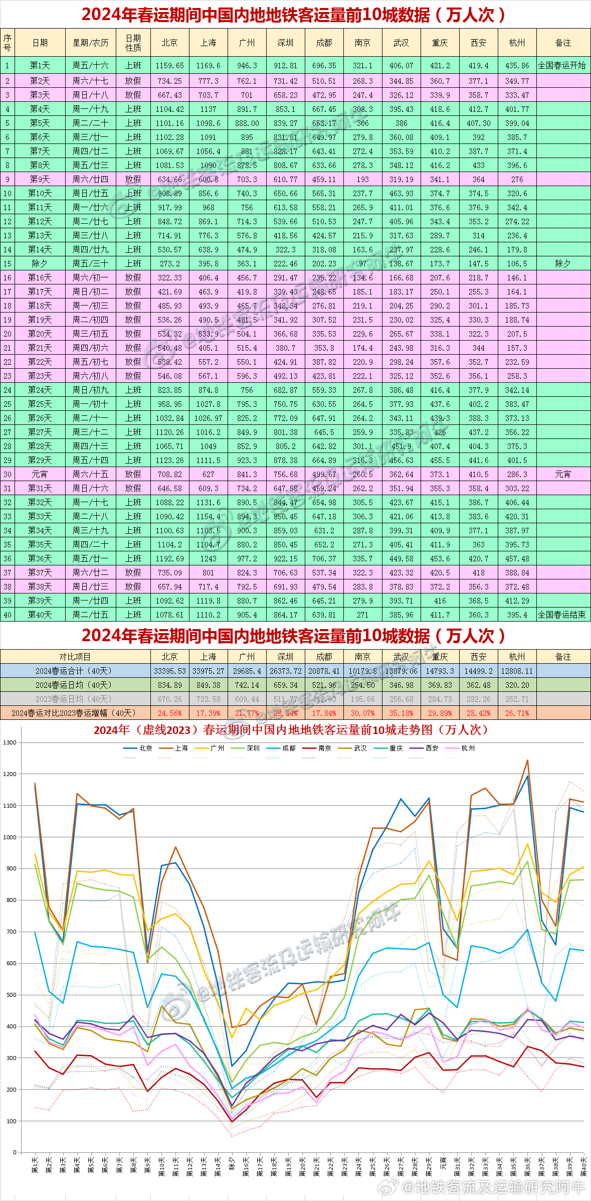 2024年新澳门今晚开什么,统计数据解释定义_zShop47.795